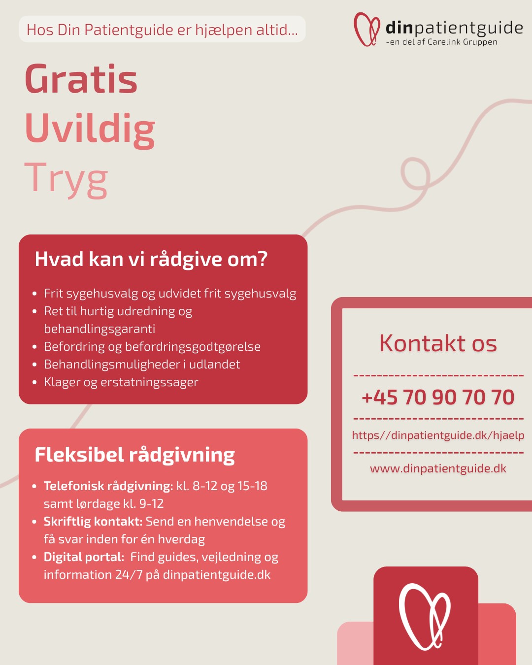 Digital flyer 2.0
