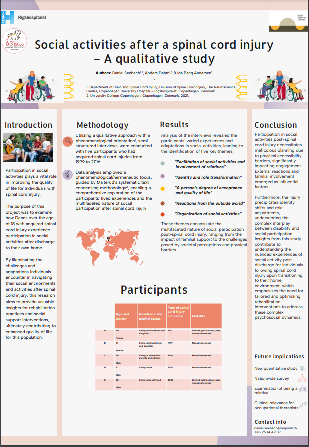 Poster pris